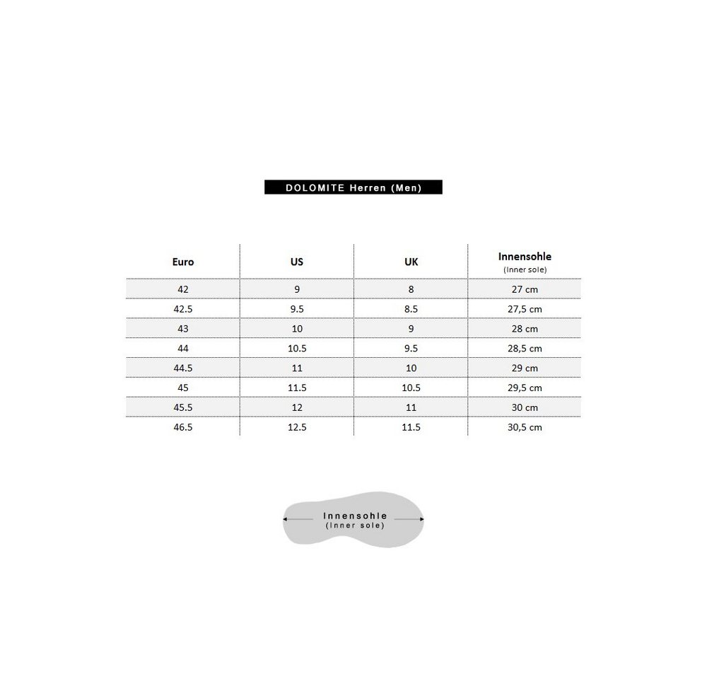 Dolomite Cinquantaquattro Shoe W's 54 Low Fg Evo GTX Damen Blue Outdoorschuh