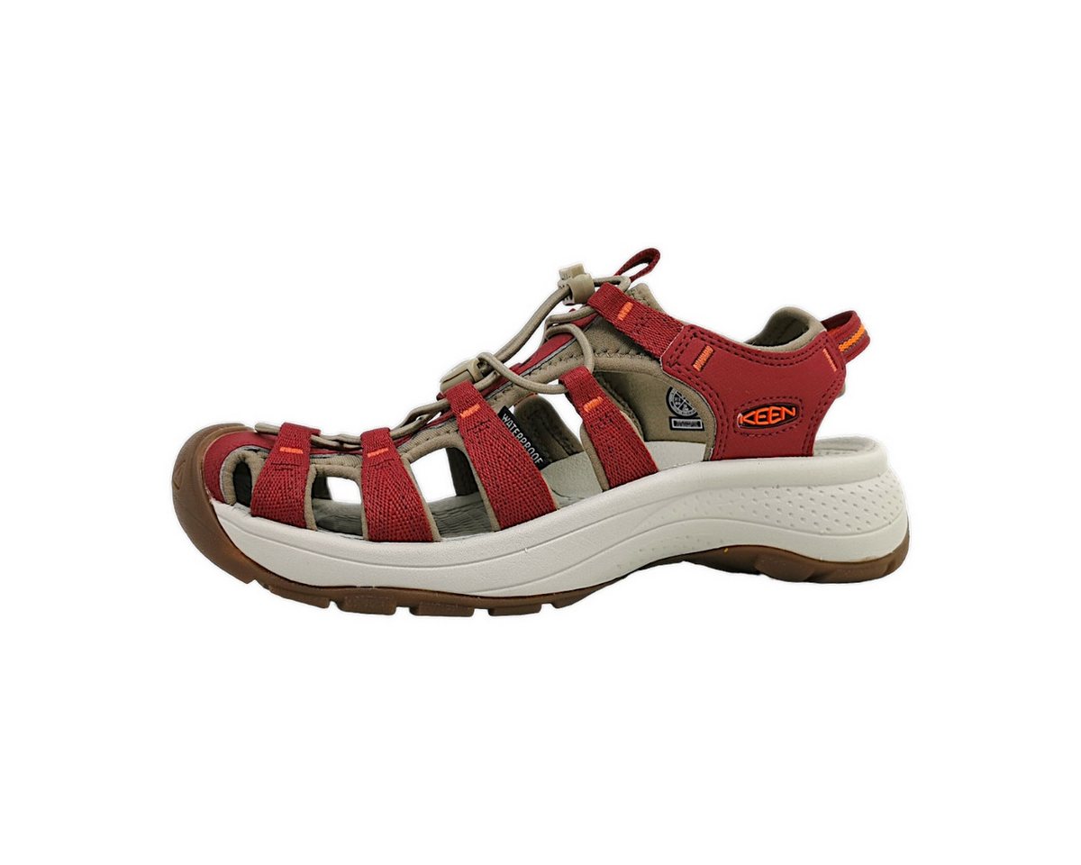 Keen Sandale Sandalette